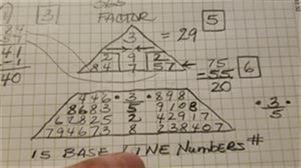 numerology money number 
      calculator
